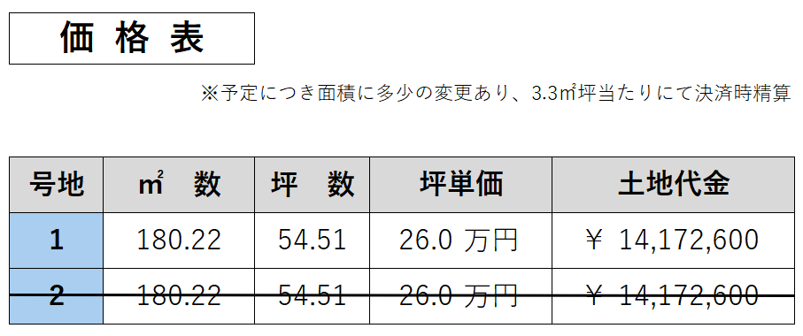早島町早島1期