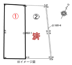 倉敷市玉島八島